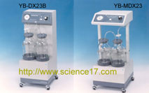 YB-DX23B/MDX23ʽؓ(f)늄(dng)YB-DX-23B/YB-MDX-23