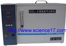 CCL-5xӷxCCL5CCL-6xӷxCCL6